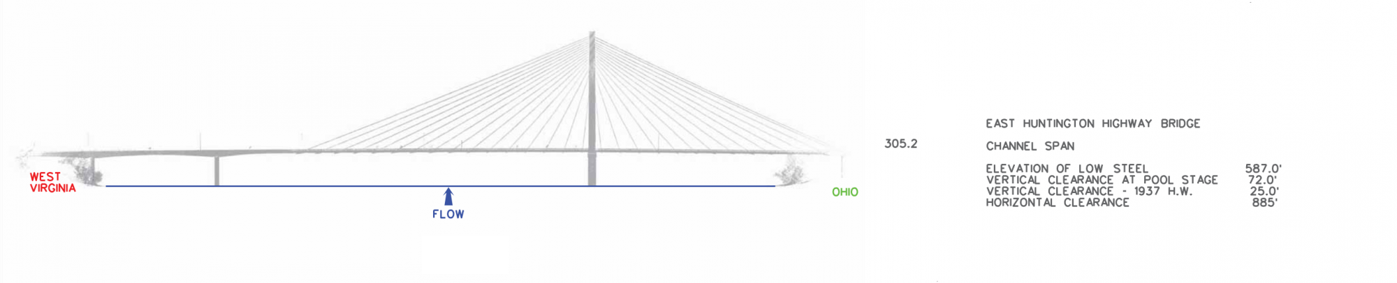 East Huntington Hwy Bridge Clearances | Bridge Calculator LLC