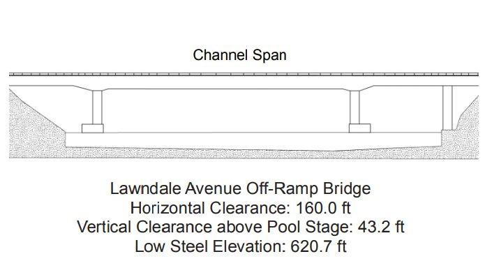 Lawndale Ave Off Ramp Bridge Clearances | Bridge Calculator LLC