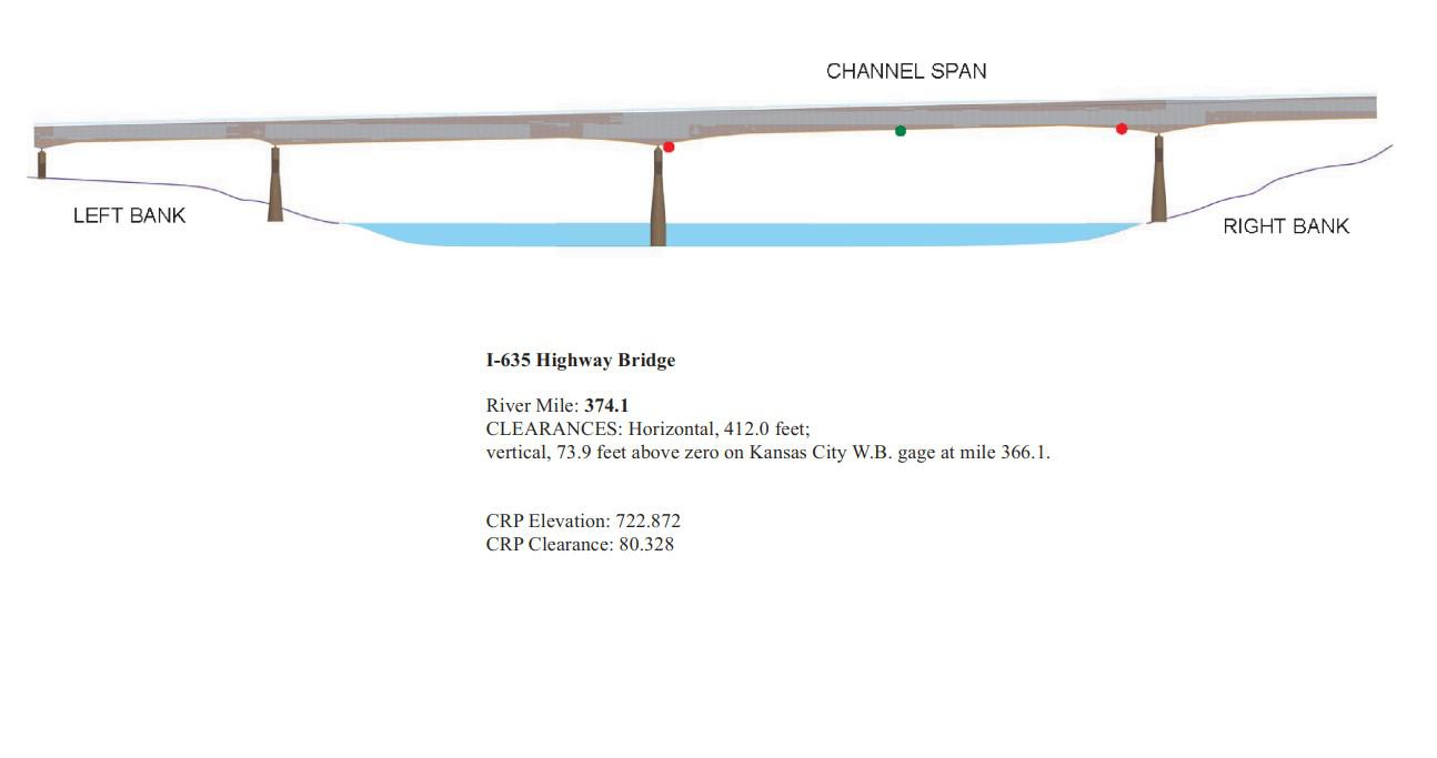 I-635 Highway Bridge Clearances | Bridge Calculator LLC