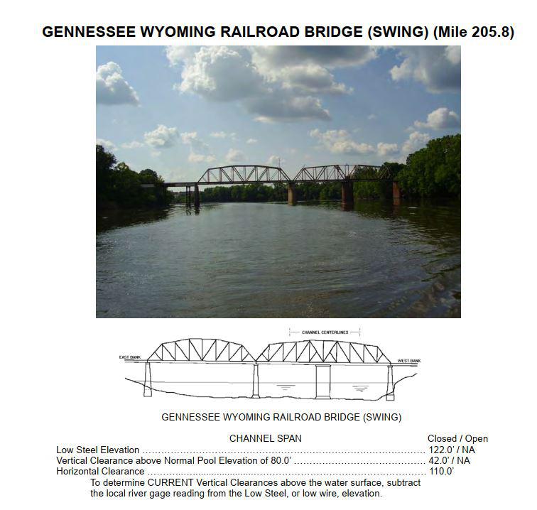 Gennessee Wyoming RR Bridge Clearances | Bridge Calculator LLC
