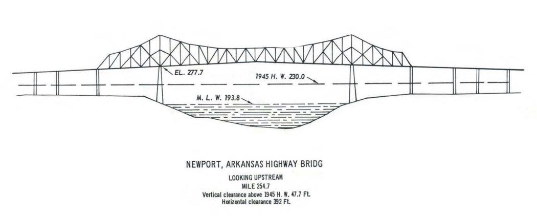 Newport Arkansas Hwy Bridge Clearances | Bridge Calculator LLC