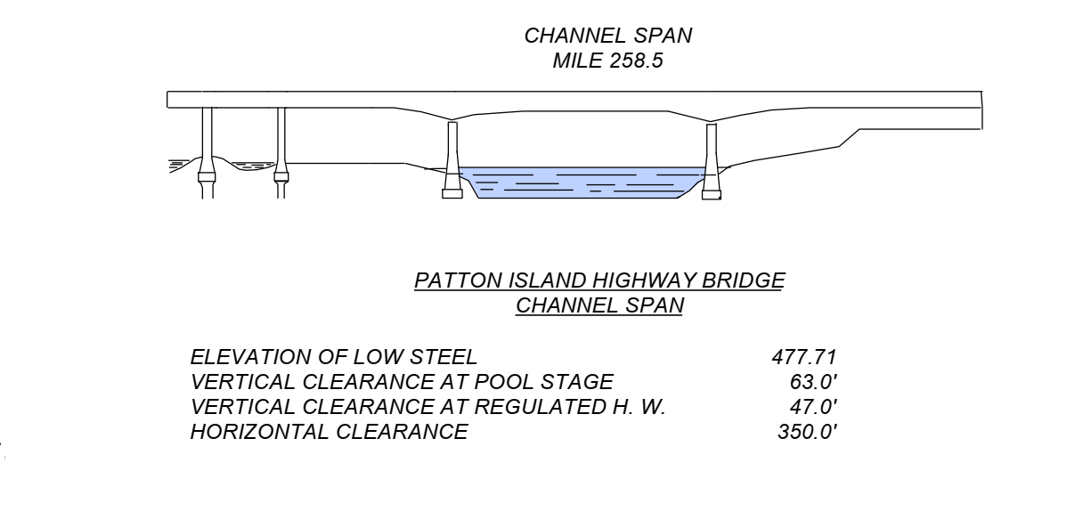 Patton Island Clearances | Bridge Calculator LLC
