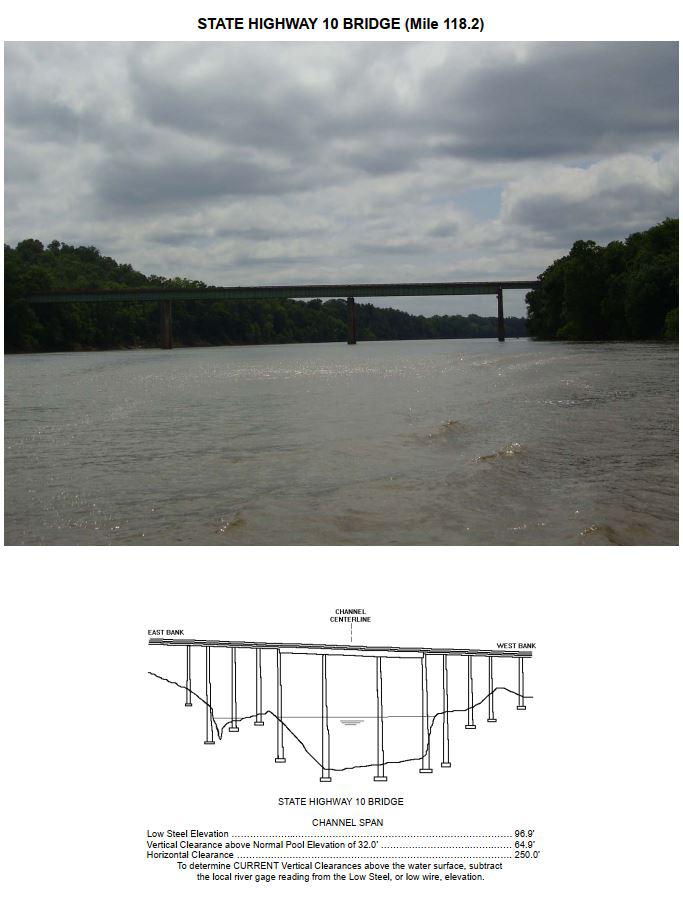 State Highway 10 Bridge Clearances | Bridge Calculator LLC