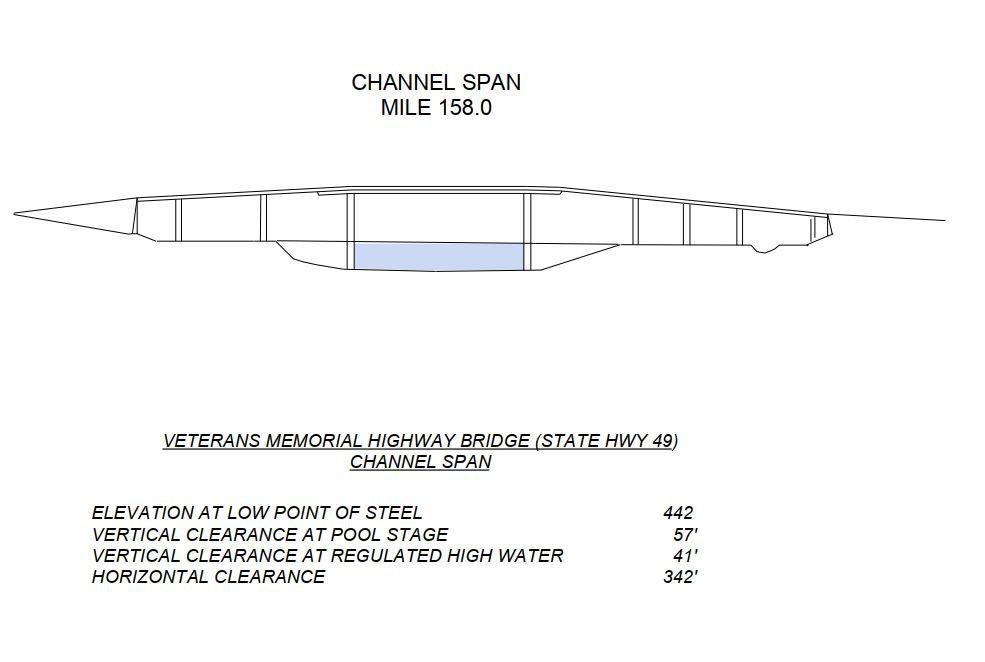 Veterans Memorial Hwy Bridge (State Hwy 49) Clearances | Bridge Calculator LLC