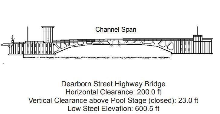 Dearborn Street Highway Bridge Clearances | Bridge Calculator LLC