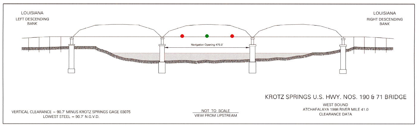 Krotz Springs US Hwy 190 & 71 Bridge Clearances | Bridge Calculator LLC