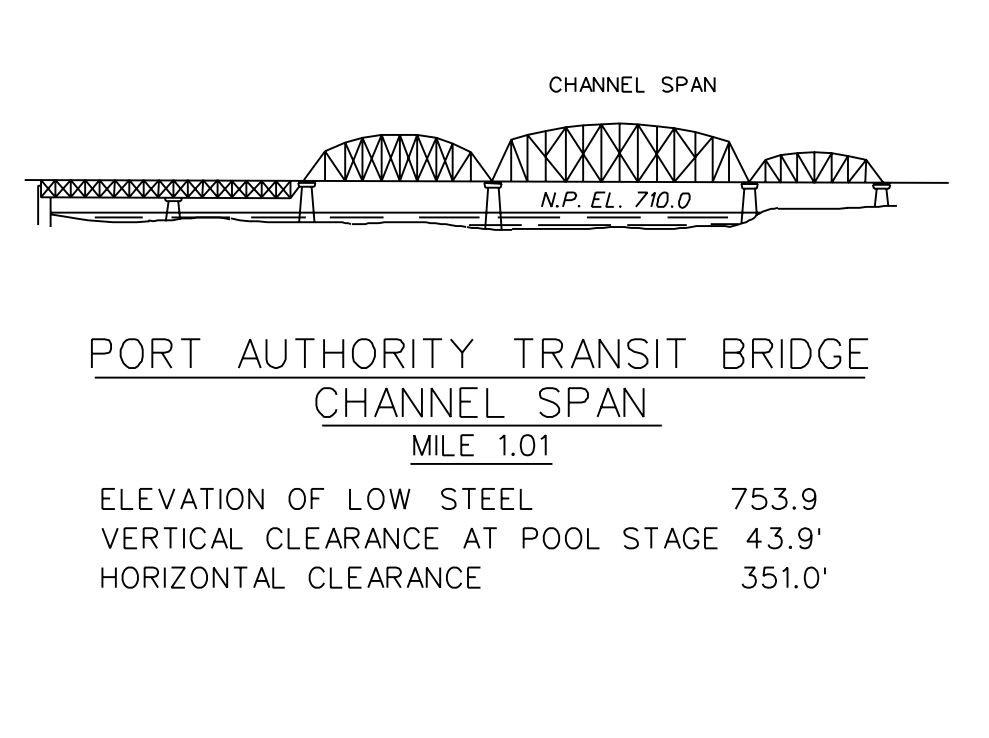 Port Authority Transit Bridge Clearances | Bridge Calculator LLC