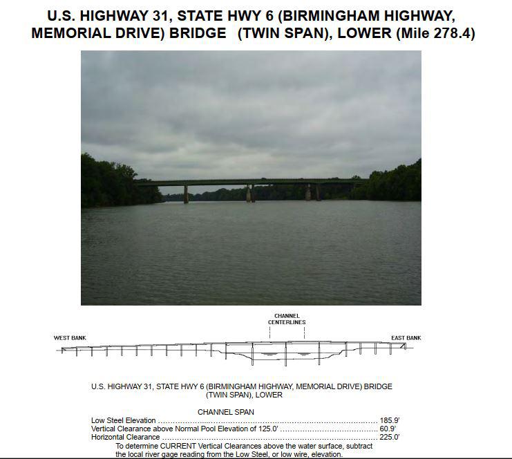 US Hwy 31 State Hwy 6 (Birmingham Hwy) Bridge Clearances | Bridge Calculator LLC
