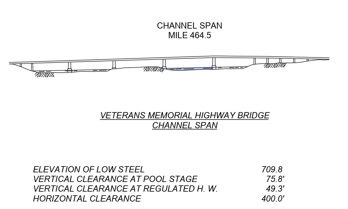 Veterans Memorial Hwy Bridge Clearances | Bridge Calculator LLC