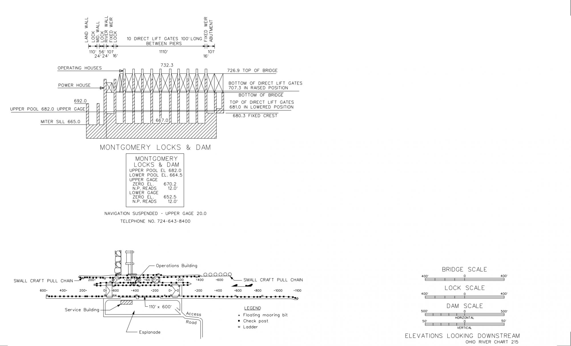 Montgomery Locks Clearances | Bridge Calculator LLC