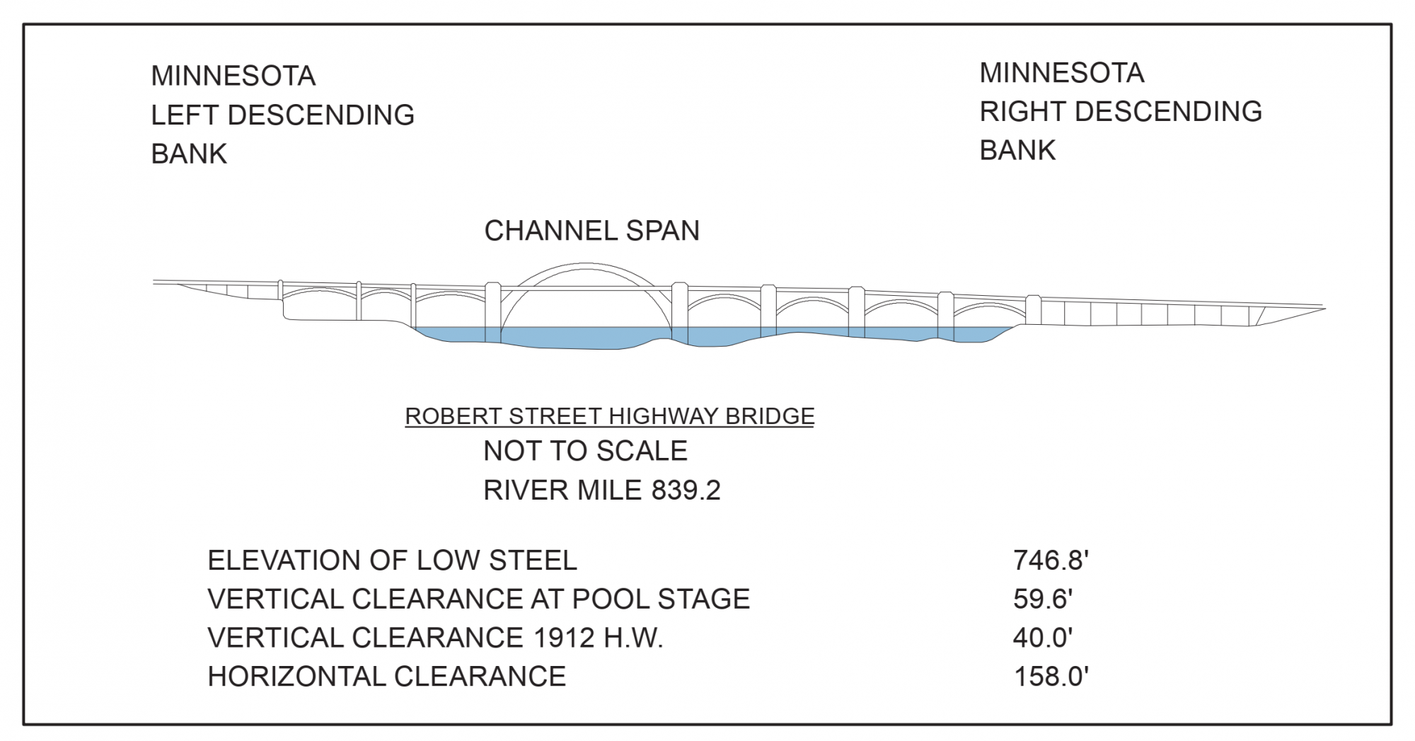 Robert Street Highway Bridge Clearances | Bridge Calculator LLC