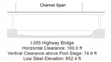 I-355 Hwy Bridge Clearances | Bridge Calculator LLC