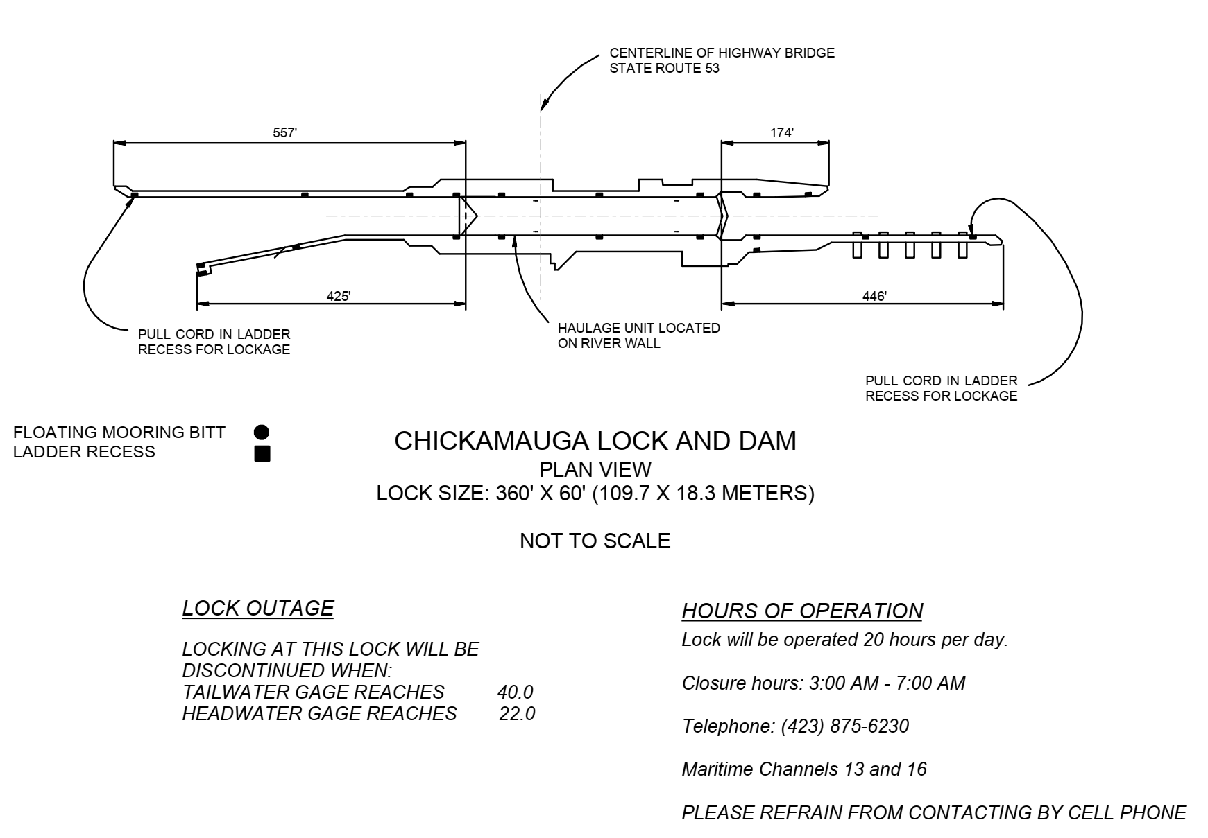 Chickamauga Lock & Dam Clearances | Bridge Calculator LLC