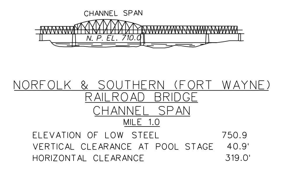 Eleventh Street Bridge Clearances | Bridge Calculator LLC