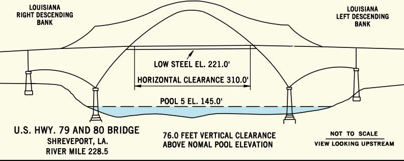 US Hwy 79 and 80 Bridge Clearances | Bridge Calculator LLC