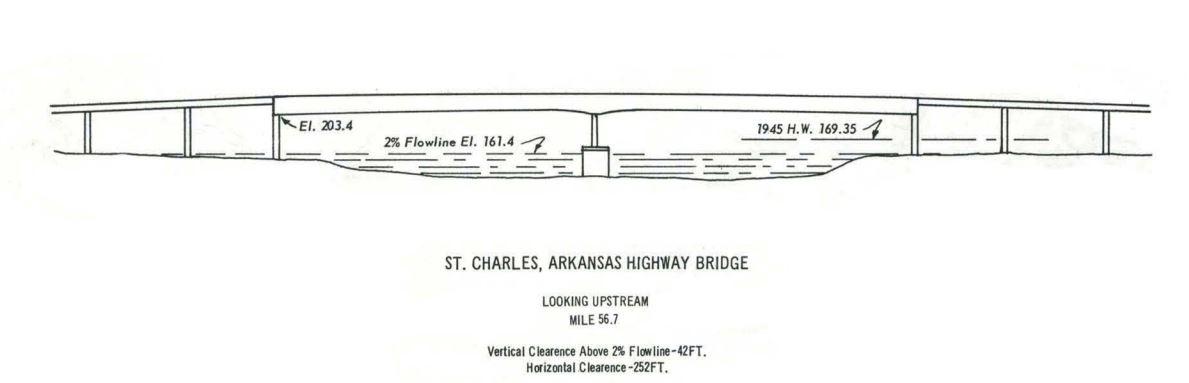 St Charles Arkansas Hwy Bridge Clearances | Bridge Calculator LLC
