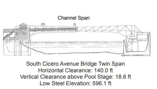 South Cicero Ave Bridge Clearances | Bridge Calculator LLC