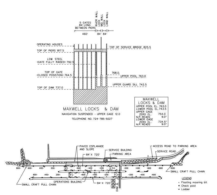 Maxwell Lock & Dam No 5 Clearances | Bridge Calculator LLC