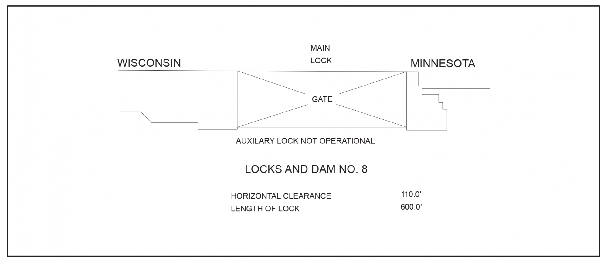 Genoa Lock And Dam No. 8 Clearances | Bridge Calculator LLC