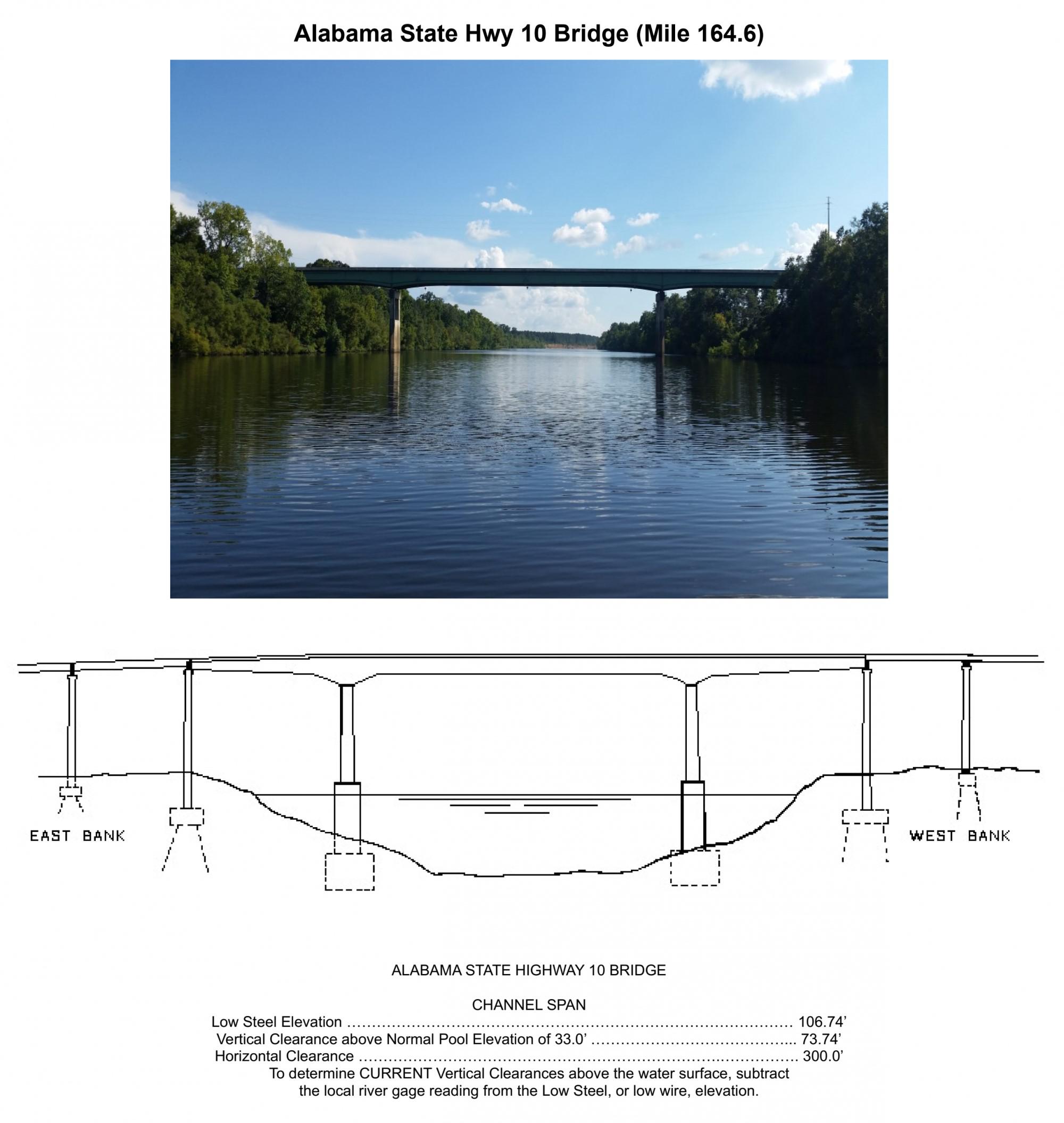 AL State Hwy 10 Clearances | Bridge Calculator LLC