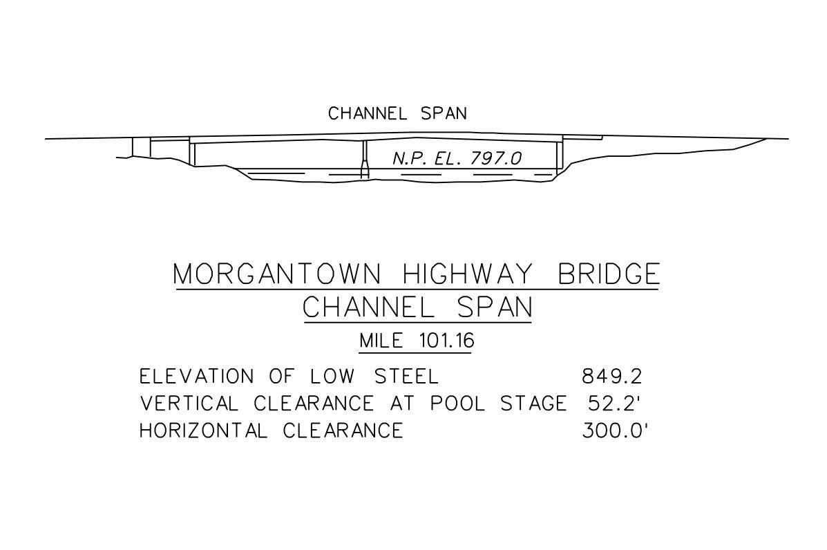 Morgantown Highway Bridge Clearances | Bridge Calculator LLC