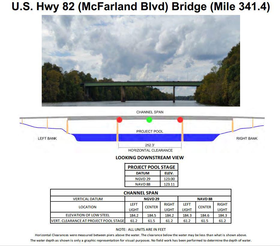 US Highway 82 (McFarland Blvd) Clearances | Bridge Calculator LLC
