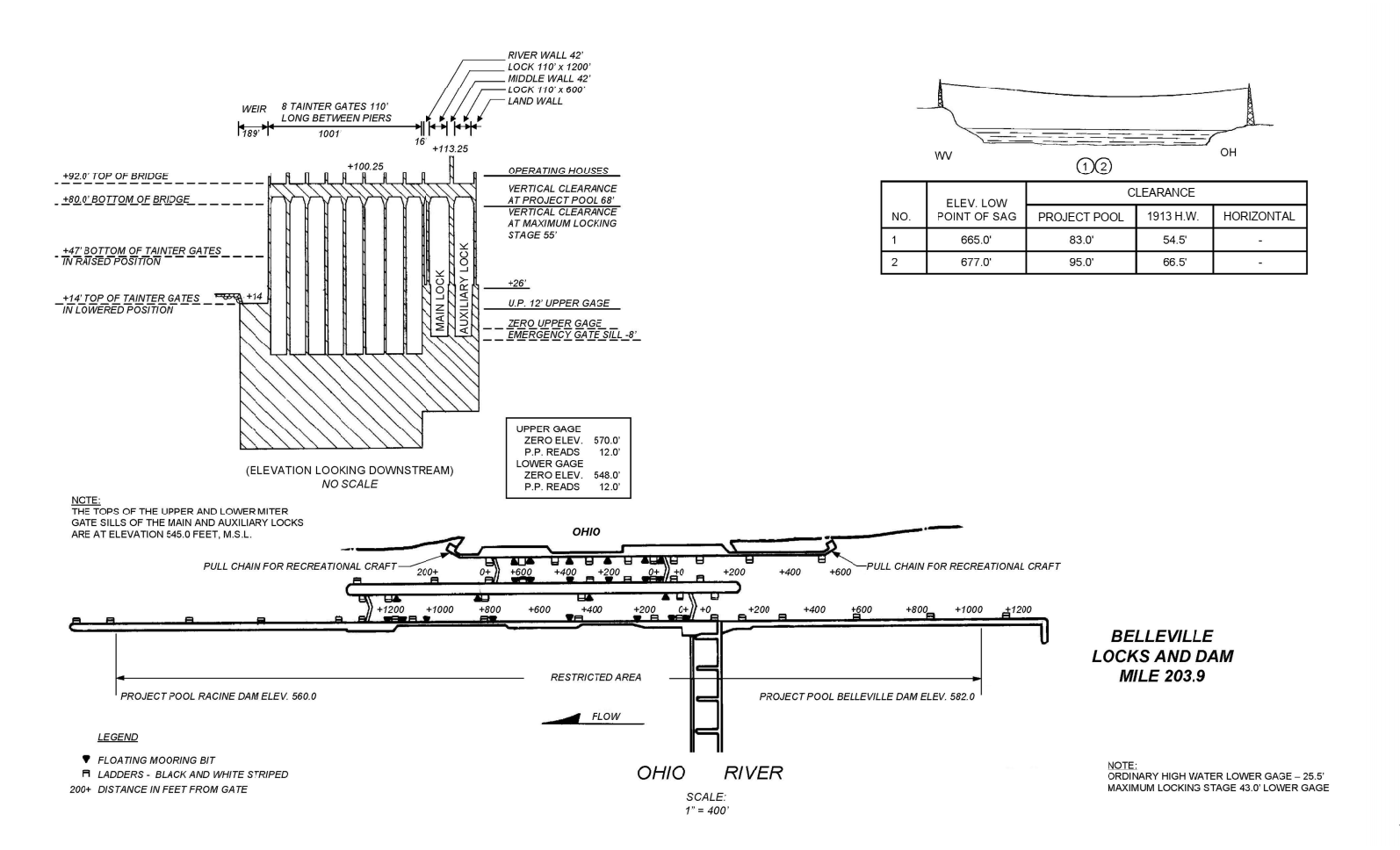 Belleville Locks Clearances | Bridge Calculator LLC