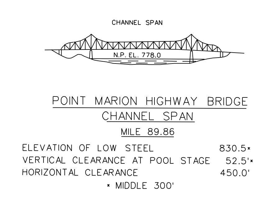Point Marion Highway Bridge Clearances | Bridge Calculator LLC