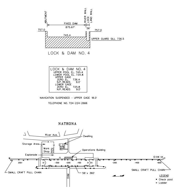 Natrona Lock & Dam No 4 Clearances | Bridge Calculator LLC