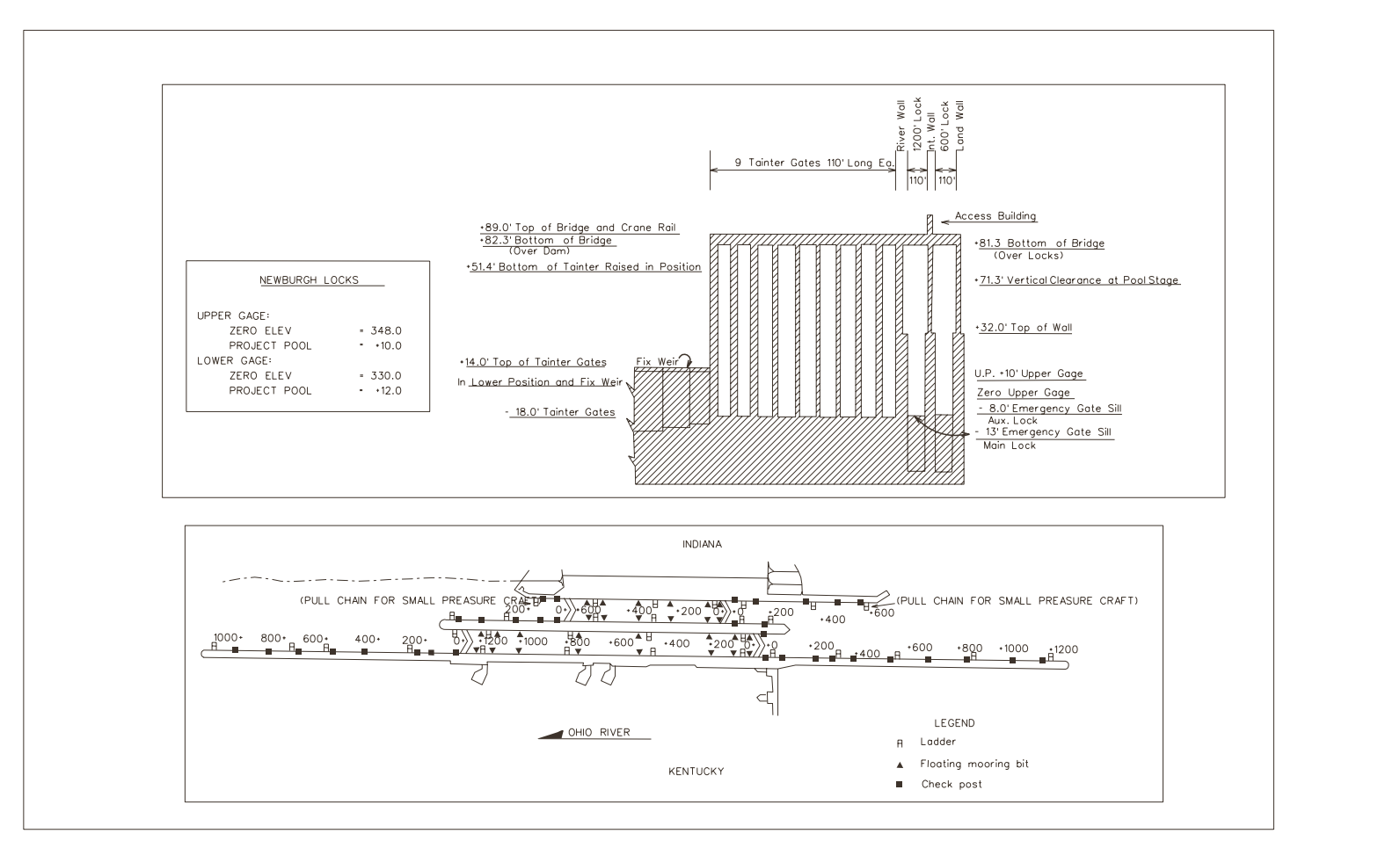 Newsburgh Locks Clearances | Bridge Calculator LLC