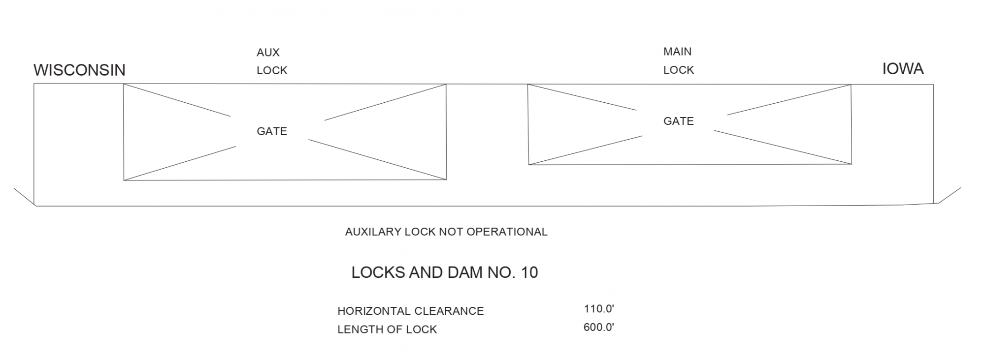 Guttenberg Lock And Dam No. 10 Clearances | Bridge Calculator LLC