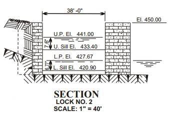 Lockport Lock & Dam No 2 Clearances | Bridge Calculator LLC