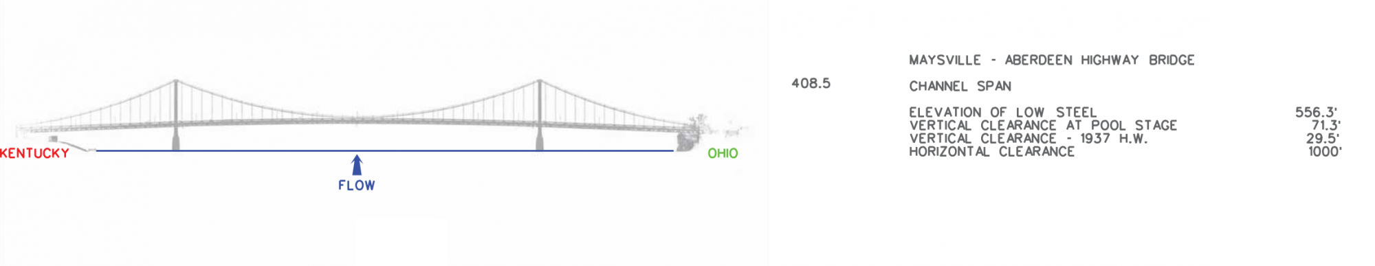 Maysville - Aberdeen Hwy Bridge Clearances | Bridge Calculator LLC