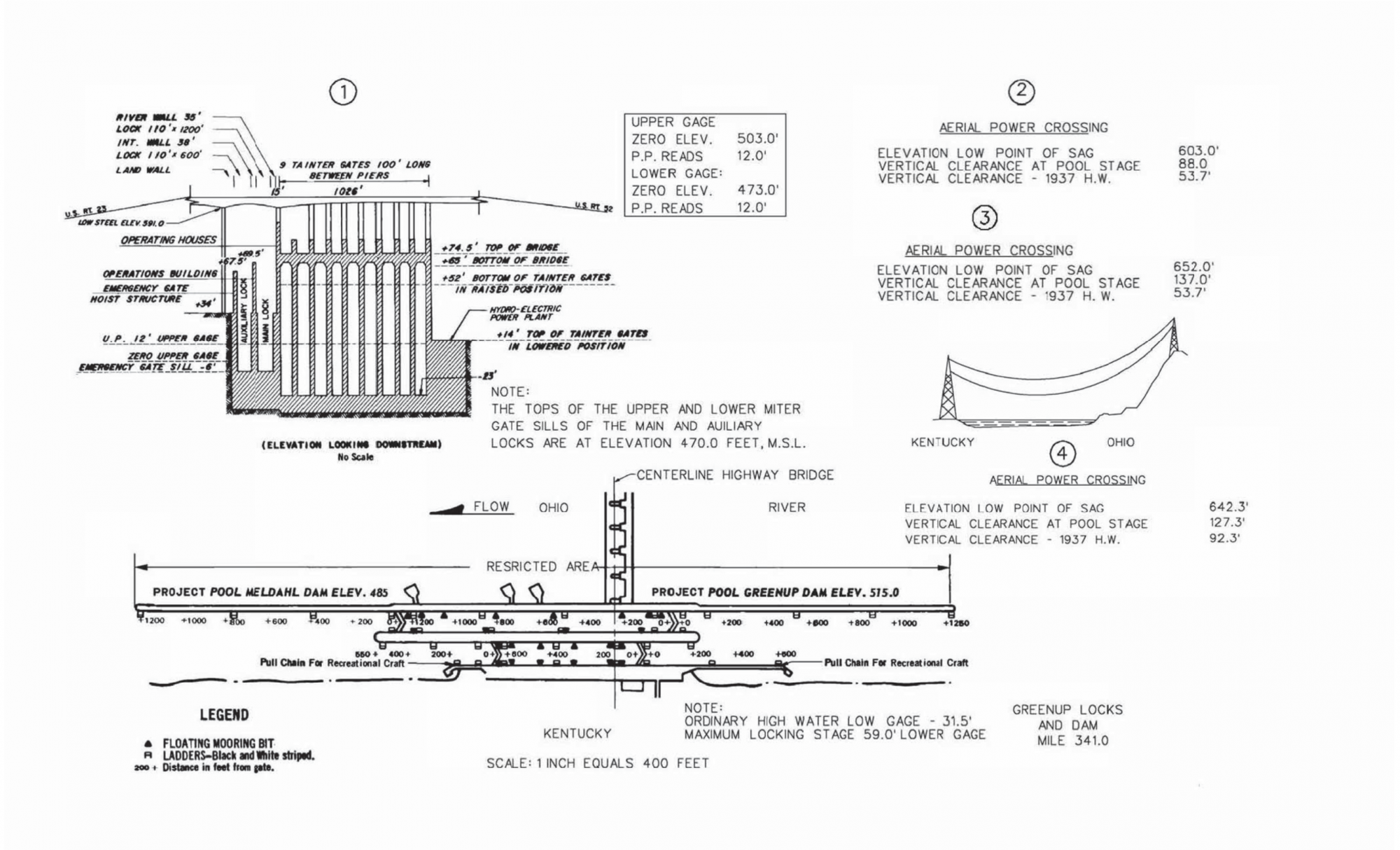 Greenup Lock Clearances | Bridge Calculator LLC