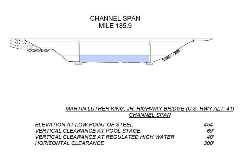 Martin Luther King Jr Hwy Bridge (US Hwy 41) Clearances | Bridge Calculator LLC