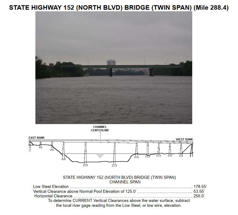 State Hwy 152 (North Blvd) Bridgw Clearances | Bridge Calculator LLC