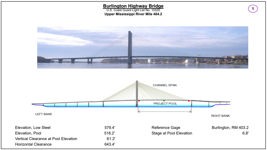 Burlington Hwy Bridge Clearances | Bridge Calculator LLC