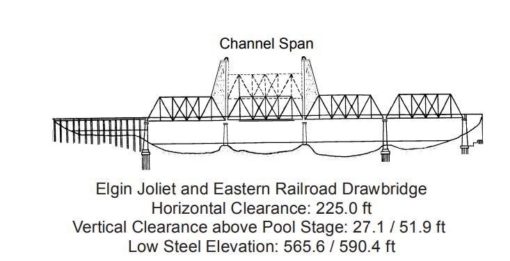 Elgin Joliet & Eastern RR Drawbridge Open Clearances | Bridge Calculator LLC