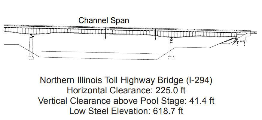 Northern Illinois Toll Highway Bridge Clearances | Bridge Calculator LLC