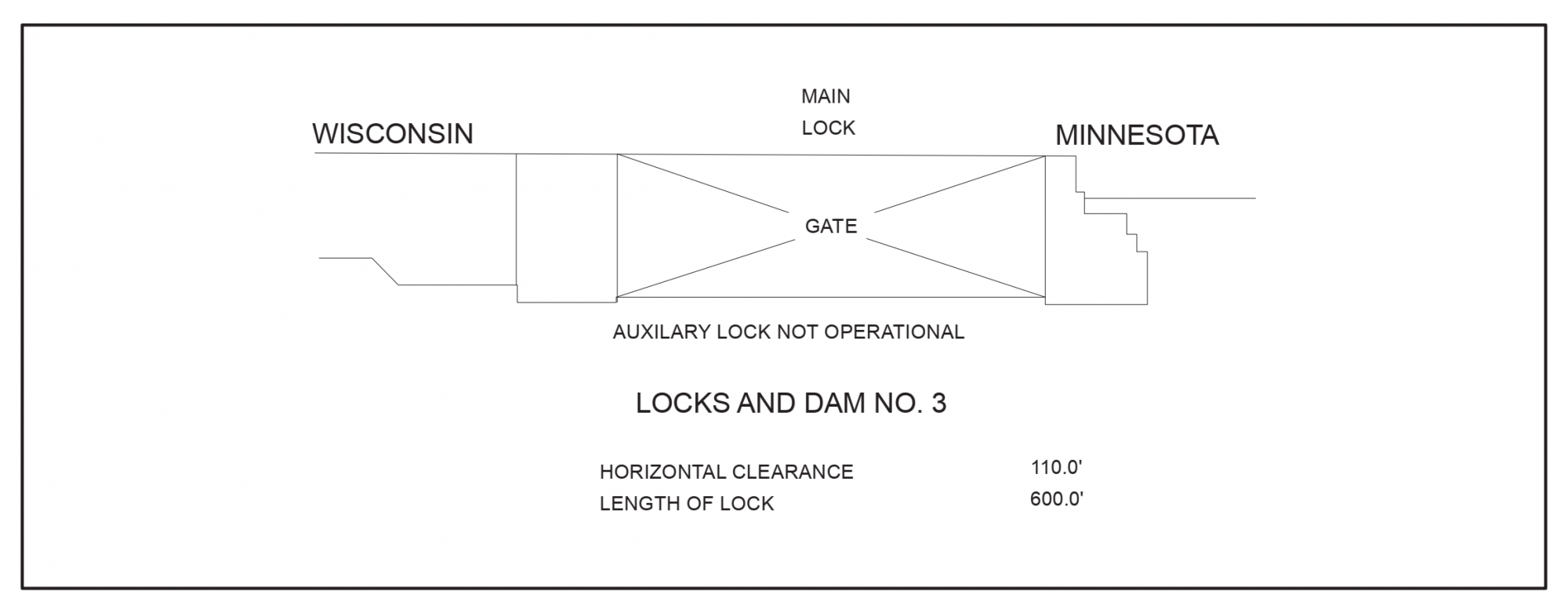 Red Wing Lock And Dam No. 3 Clearances | Bridge Calculator LLC