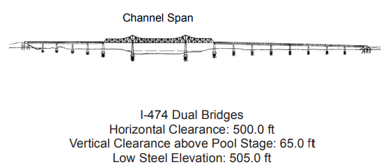 I-474 Dual Bridges Clearances | Bridge Calculator LLC