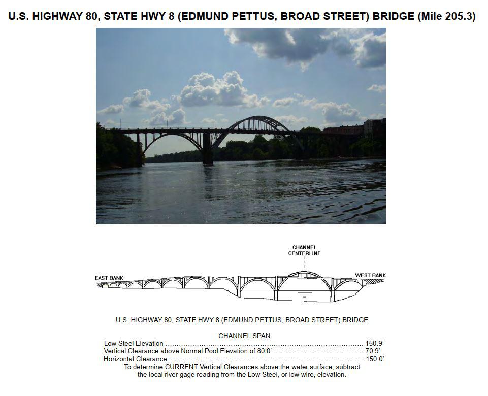US Hwy 80 State Hwy 8 (Edmund Pettus) Bridge Clearances | Bridge Calculator LLC