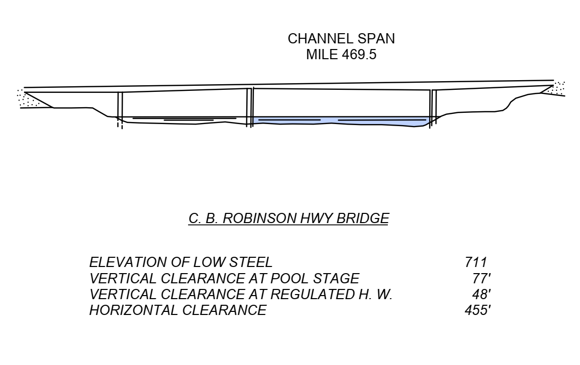C.B. Robinson Hwy Bridge Clearances | Bridge Calculator LLC