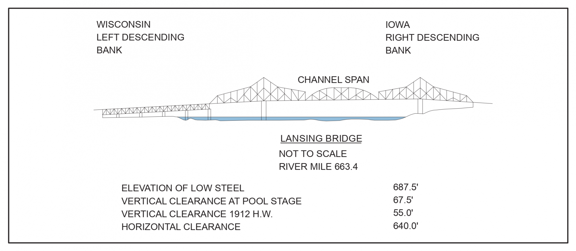 Lansing Bridge Clearances | Bridge Calculator LLC