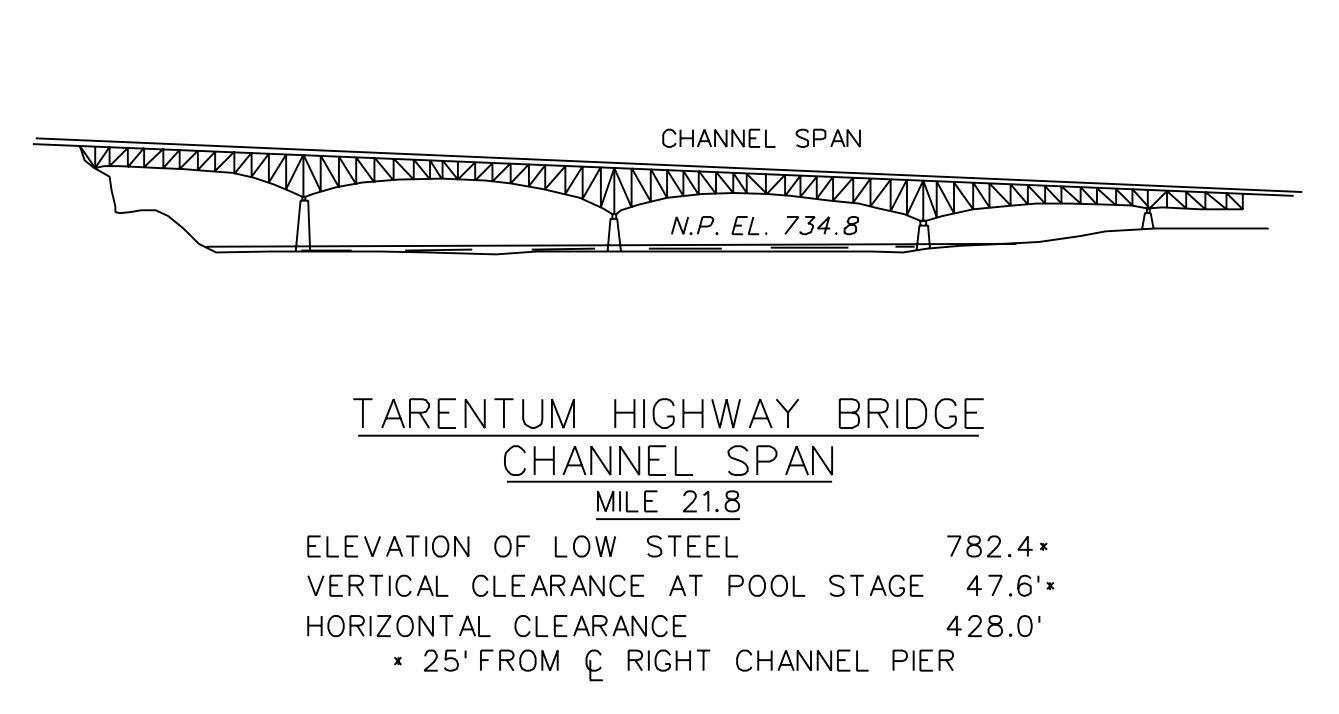 Tarentum Highway Bridge Clearances | Bridge Calculator LLC