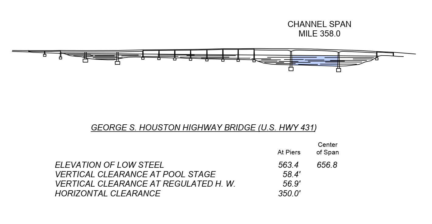 George S Houston Hwy 431 Clearances | Bridge Calculator LLC