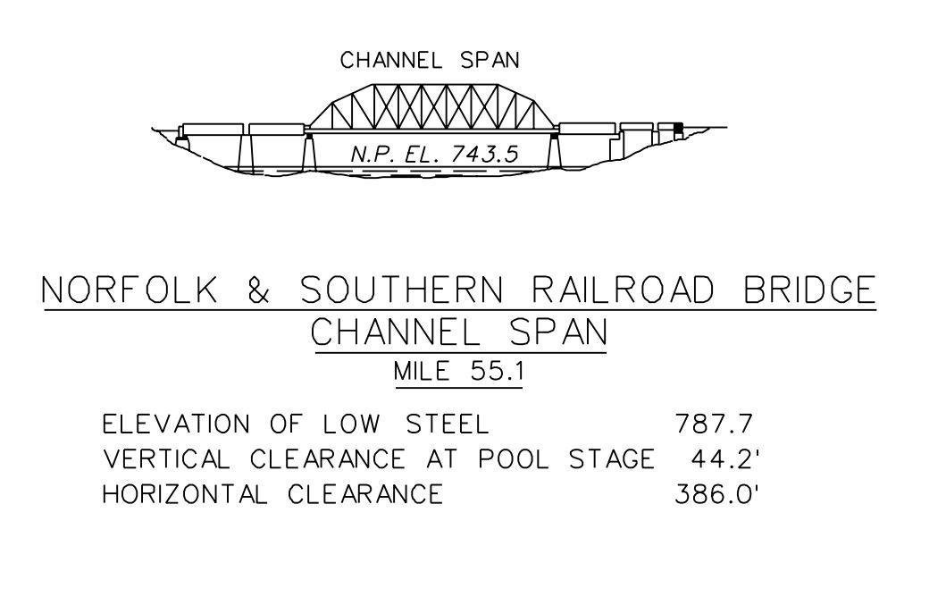 Norfolk & Southern RR Bridge Clearances | Bridge Calculator LLC