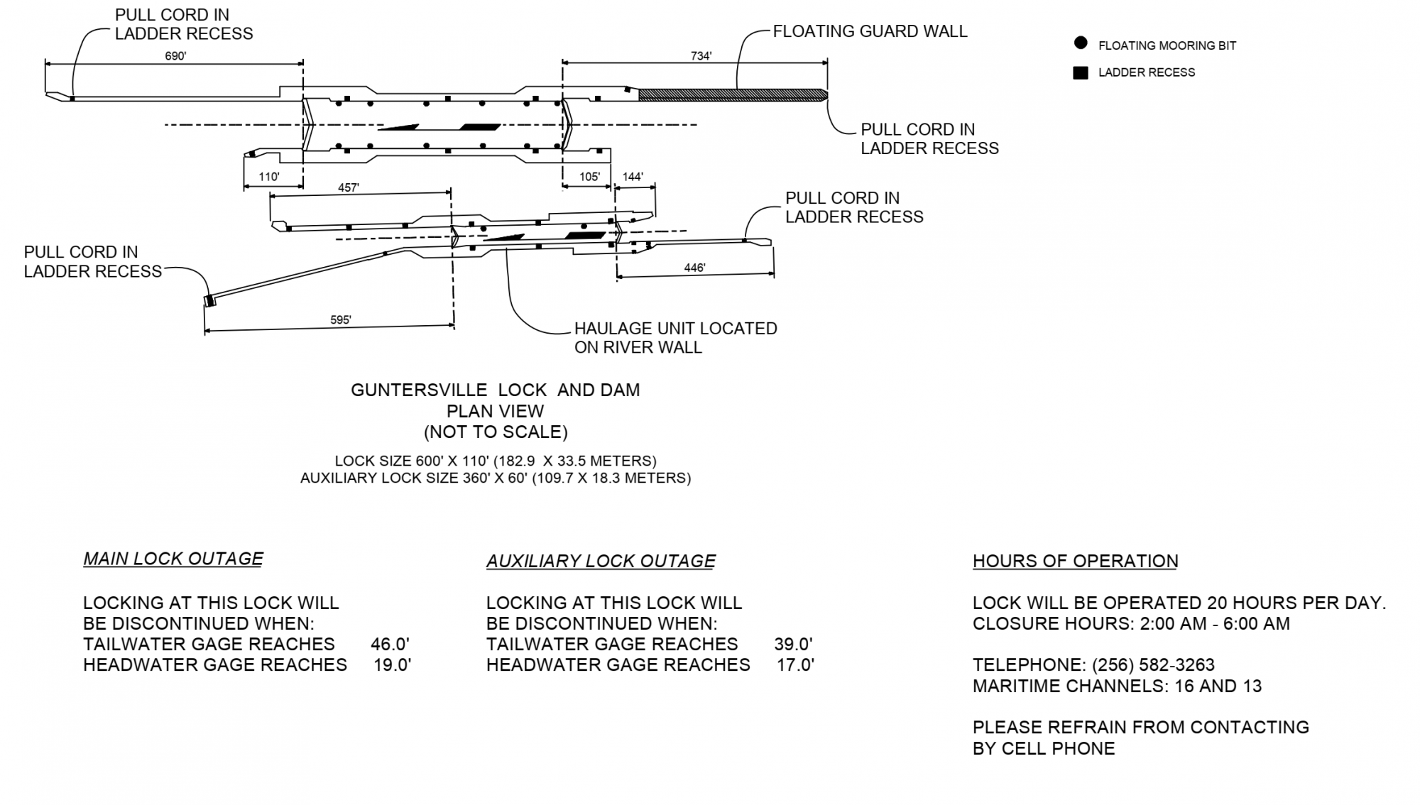 Guntersville Lock and Dam - Aux. Clearances | Bridge Calculator LLC