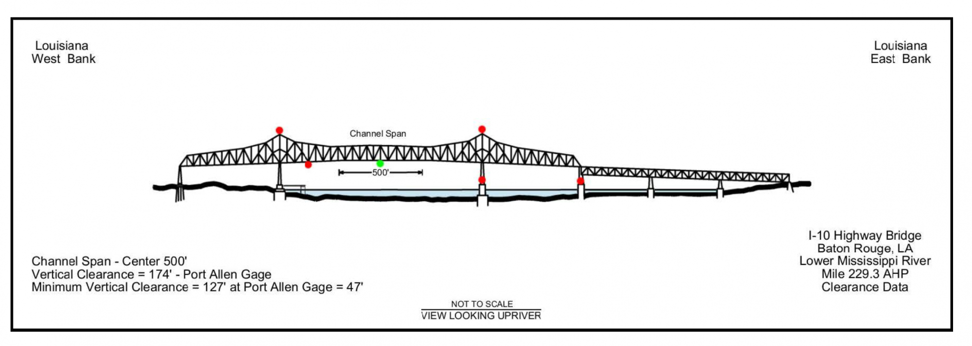 I-10 Highway Brige Clearances | Bridge Calculator LLC