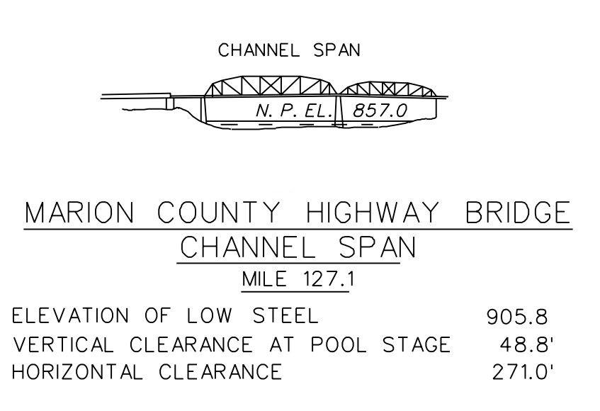 Marion County Highway Bridge Clearances | Bridge Calculator LLC